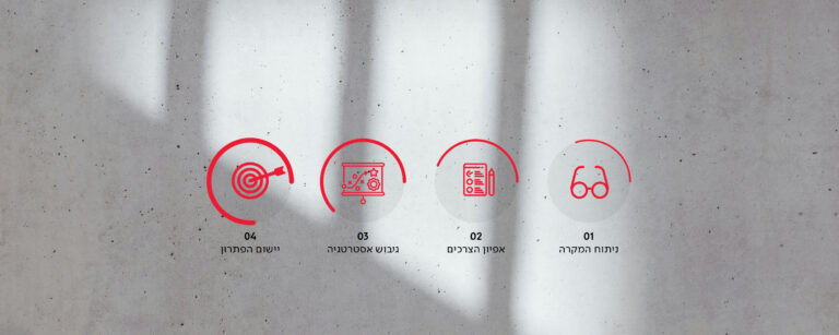 שלבי עבודה בניהול מחלוקות ירושה